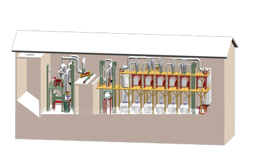 鋼架式成套面粉加工設(shè)備